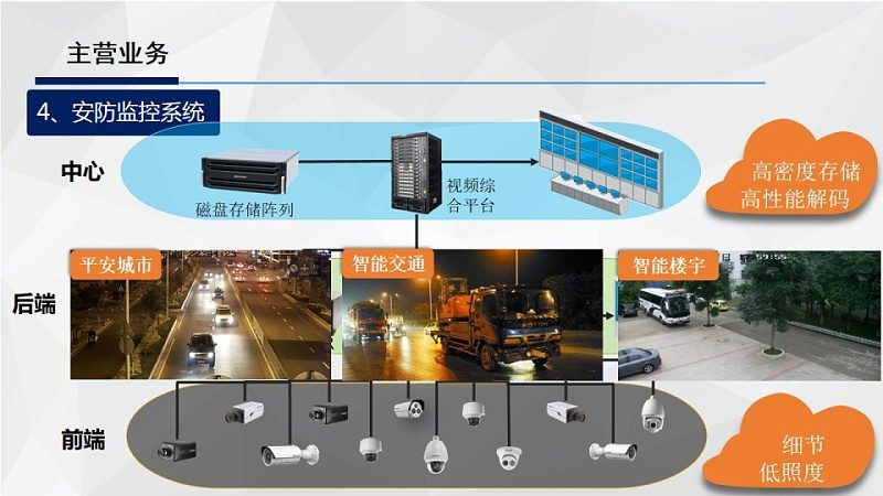上海工地人脸识别门禁考勤机：安全与效率的完美结合