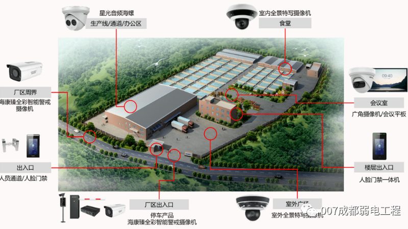 监控安装公司报价明细表：揭秘安防系统成本构成**