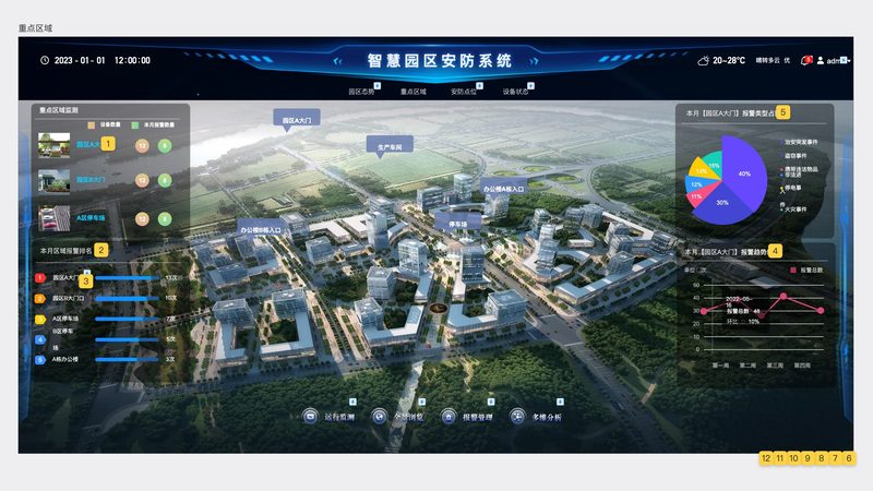 无线监控摄像头覆盖1000米，如何选择合适方案？**
