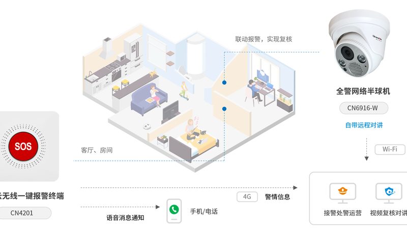 办公楼智能门禁系统：价格之外，您还应该关注的要点**
